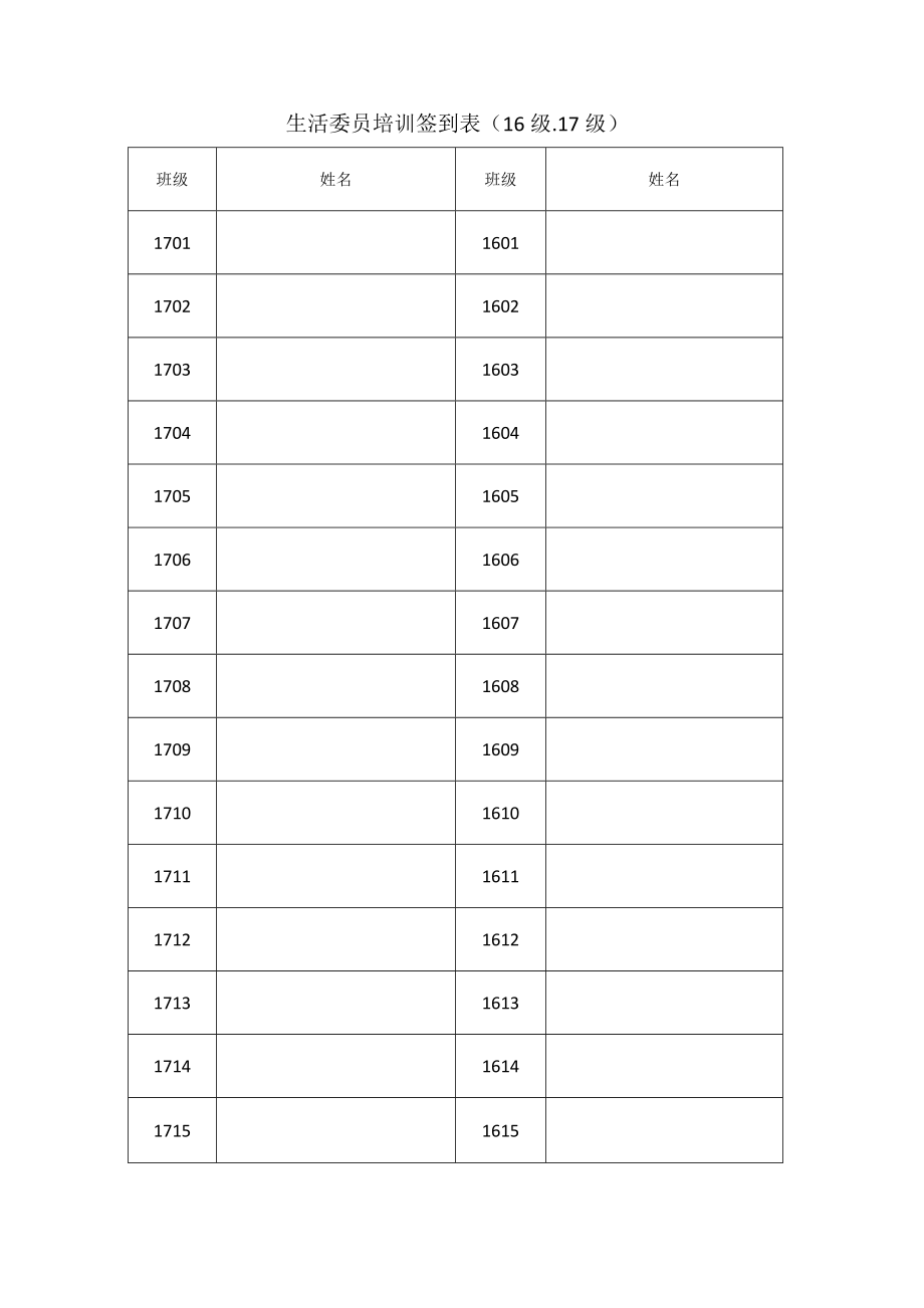 精品资料（2021-2022年收藏的）生活部卫生检查表.doc_第2页