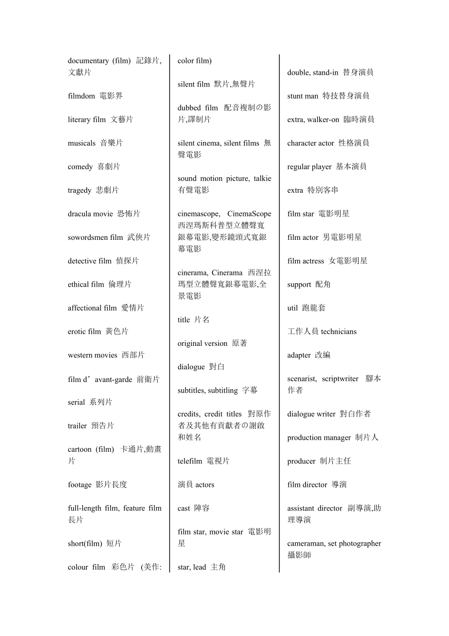 精品资料（2021-2022年收藏的）电影专业术语中英文对照.doc_第1页