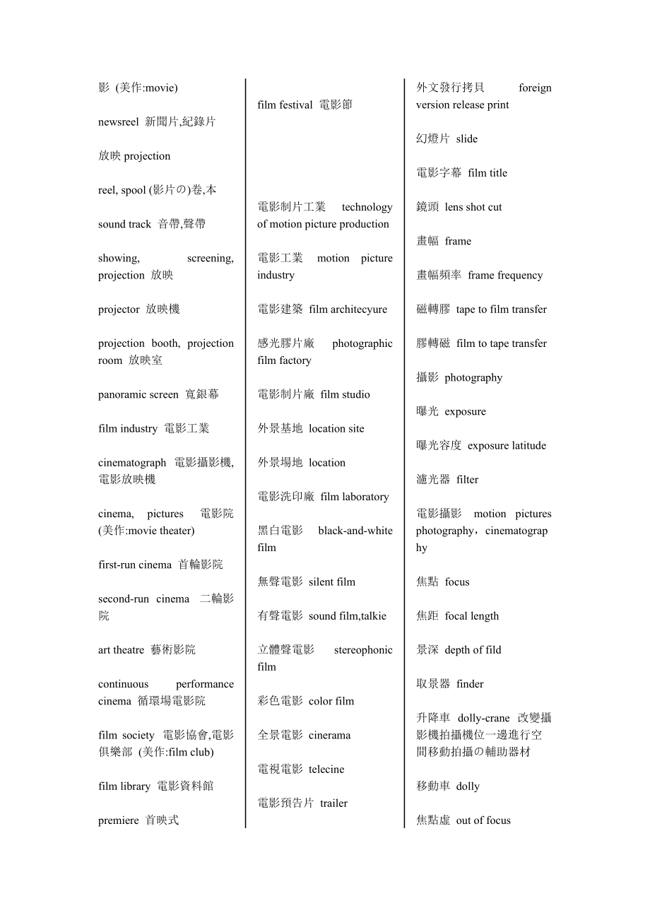 精品资料（2021-2022年收藏的）电影专业术语中英文对照.doc_第3页