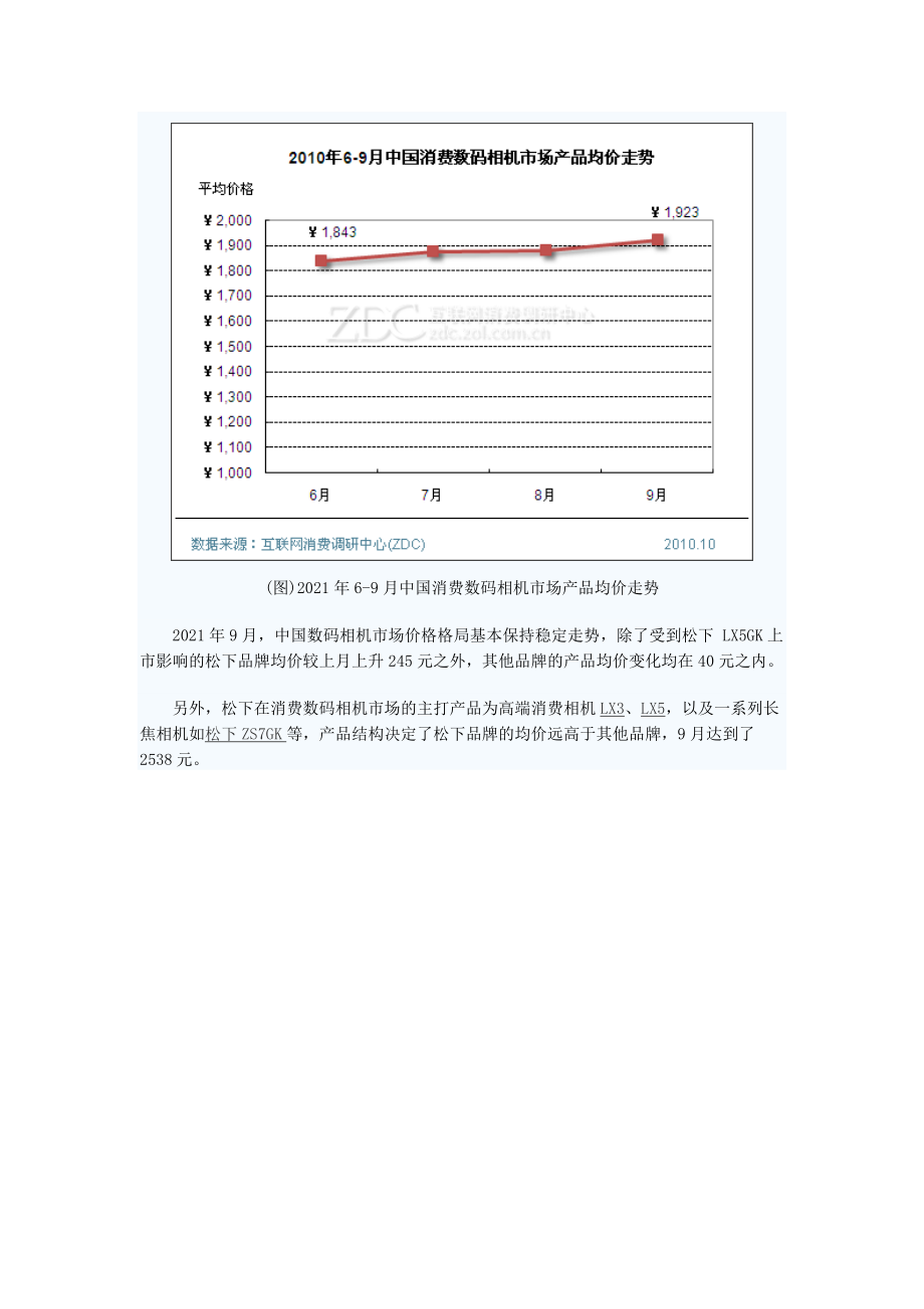 XX年9月中国数码相机市场价格分析报告.docx_第2页