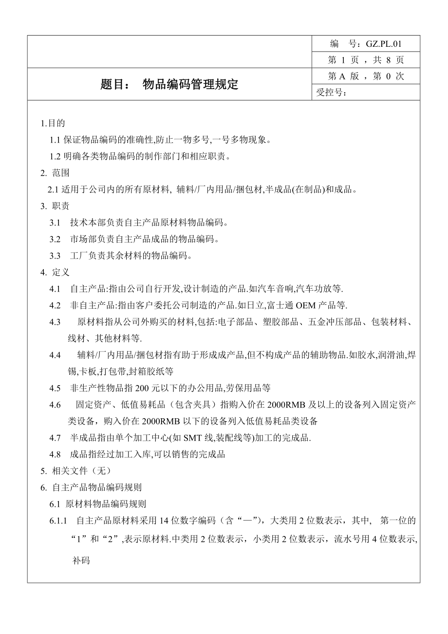 精品资料（2021-2022年收藏的）物品编码管理规定1.doc_第1页