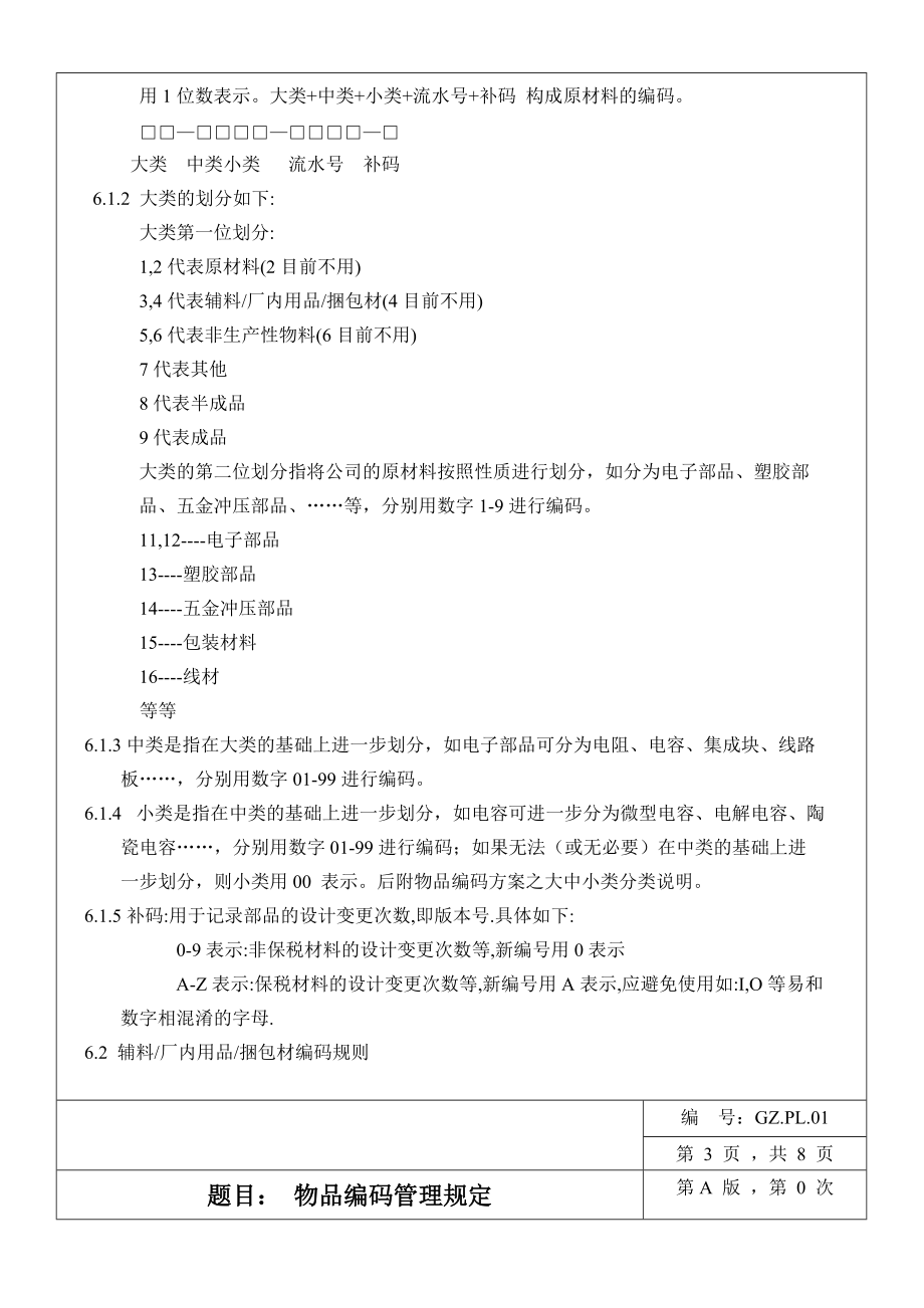 精品资料（2021-2022年收藏的）物品编码管理规定1.doc_第3页