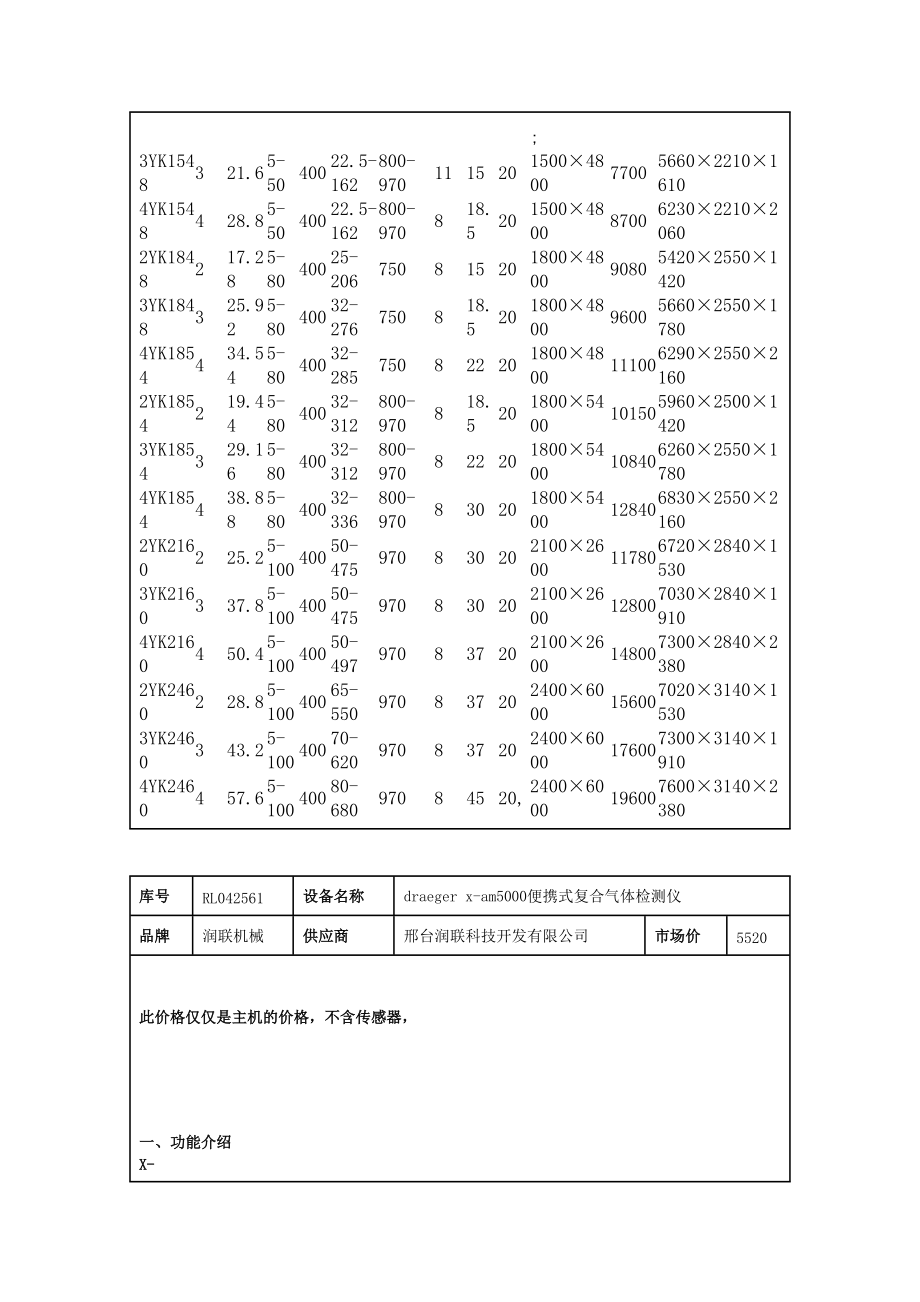 bw复合气体检测仪.doc_第3页