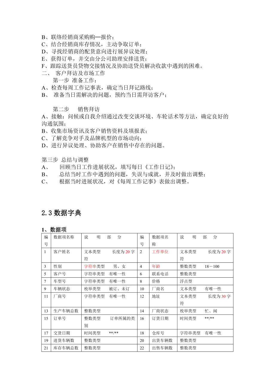 精品资料（2021-2022年收藏）汽车销售管理系统.doc_第3页