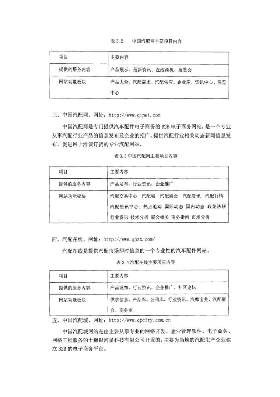 精品资料（2021-2022年收藏）汽车配件网上交易平台商业模式的确定.doc_第2页