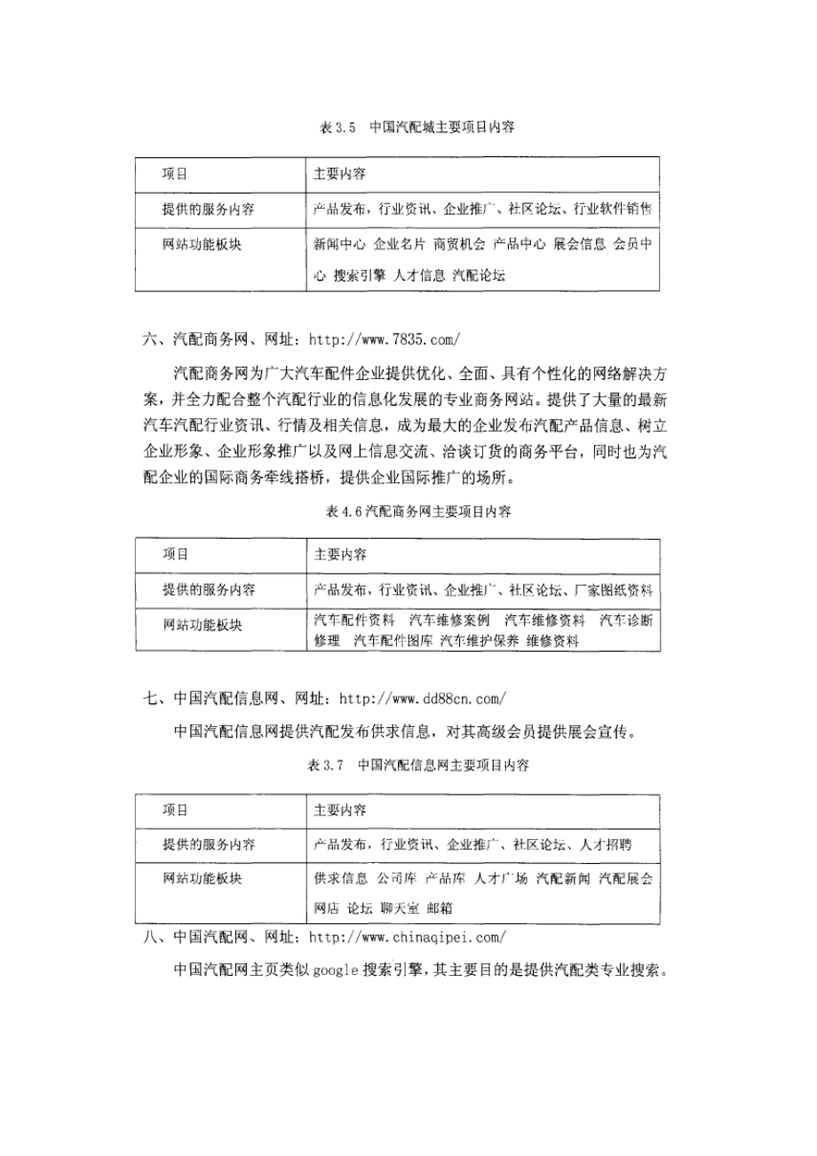 精品资料（2021-2022年收藏）汽车配件网上交易平台商业模式的确定.doc_第3页