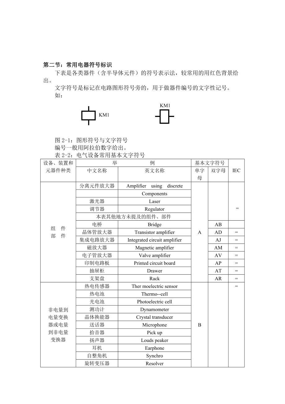 电气制图基本符号.doc_第3页