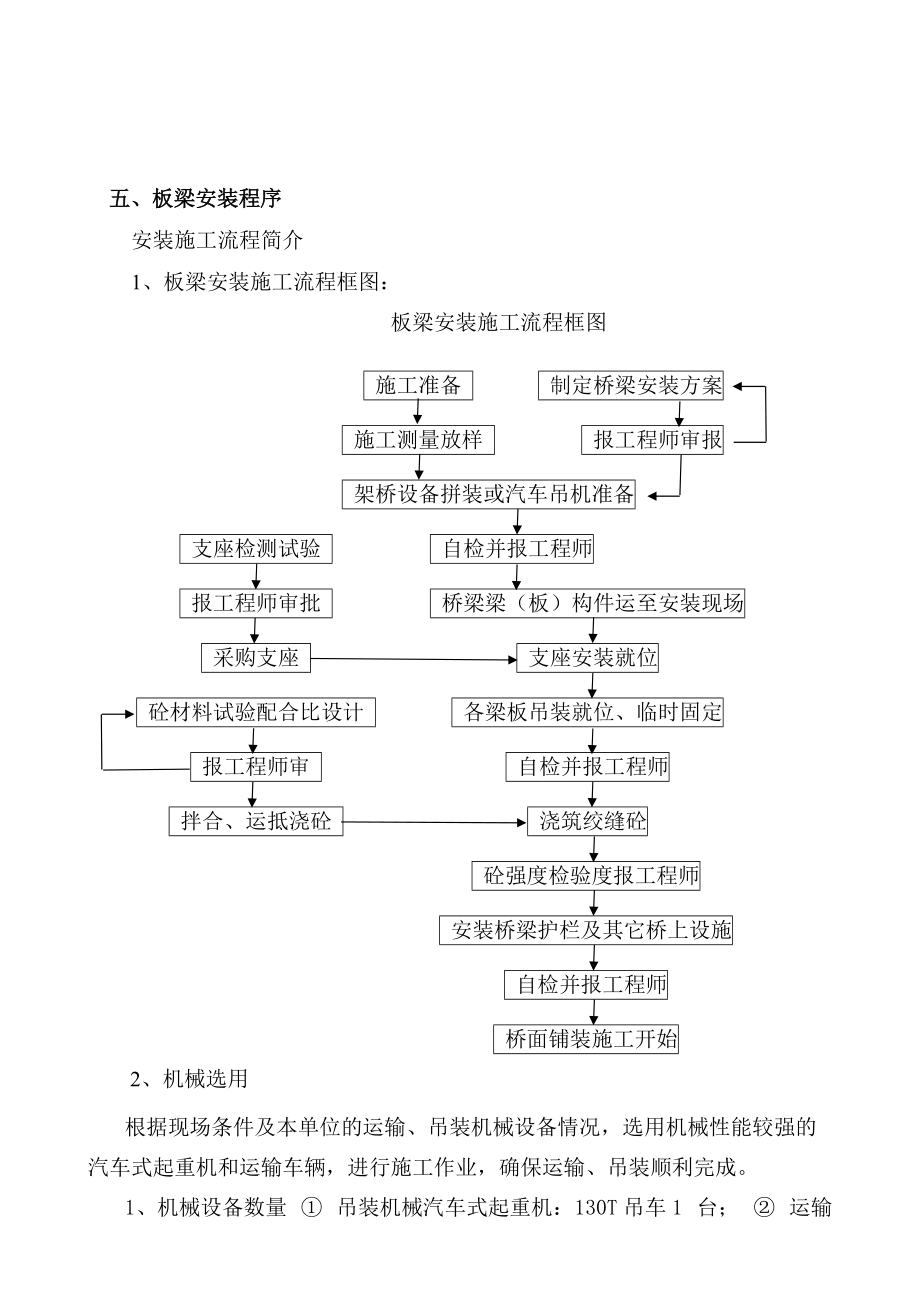 精品资料（2021-2022年收藏）桥梁板吊装方案.doc_第3页