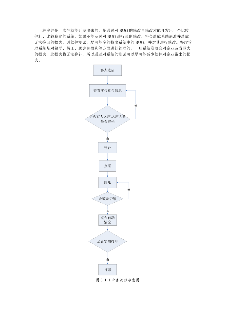 C#餐饮管理系统设计说明书DOC.doc_第2页