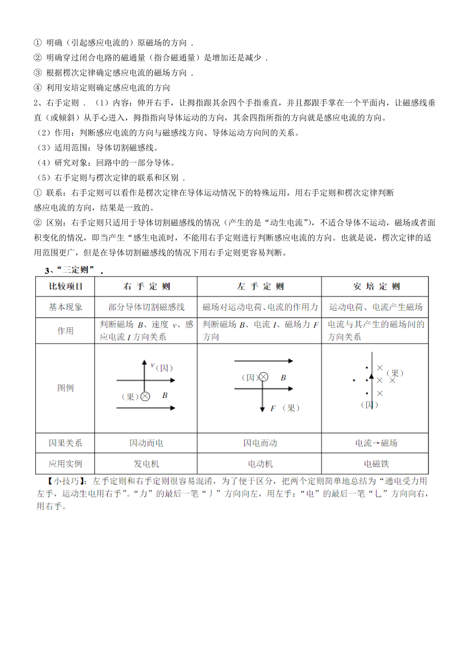 磁通量的变化.doc_第3页