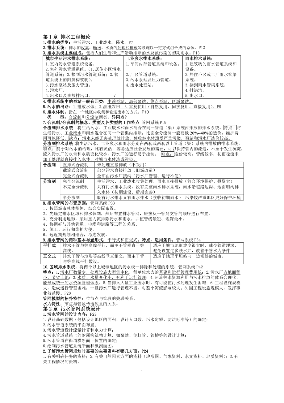 精品资料（2021-2022年收藏）排水管网复习资料.doc_第1页