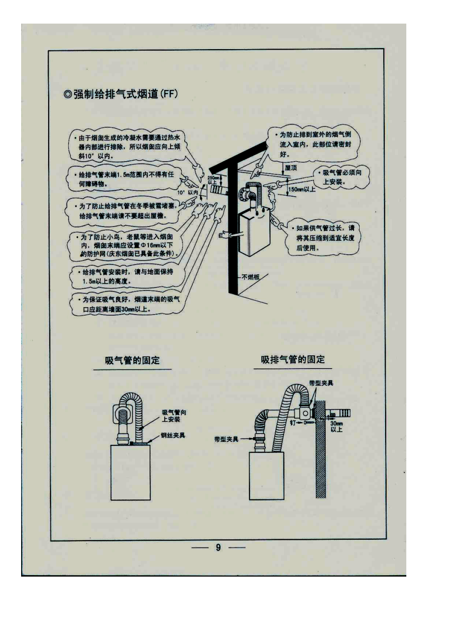 精品资料（2021-2022年收藏）庆东锅炉使用说明故障代码及处理办法.doc_第1页