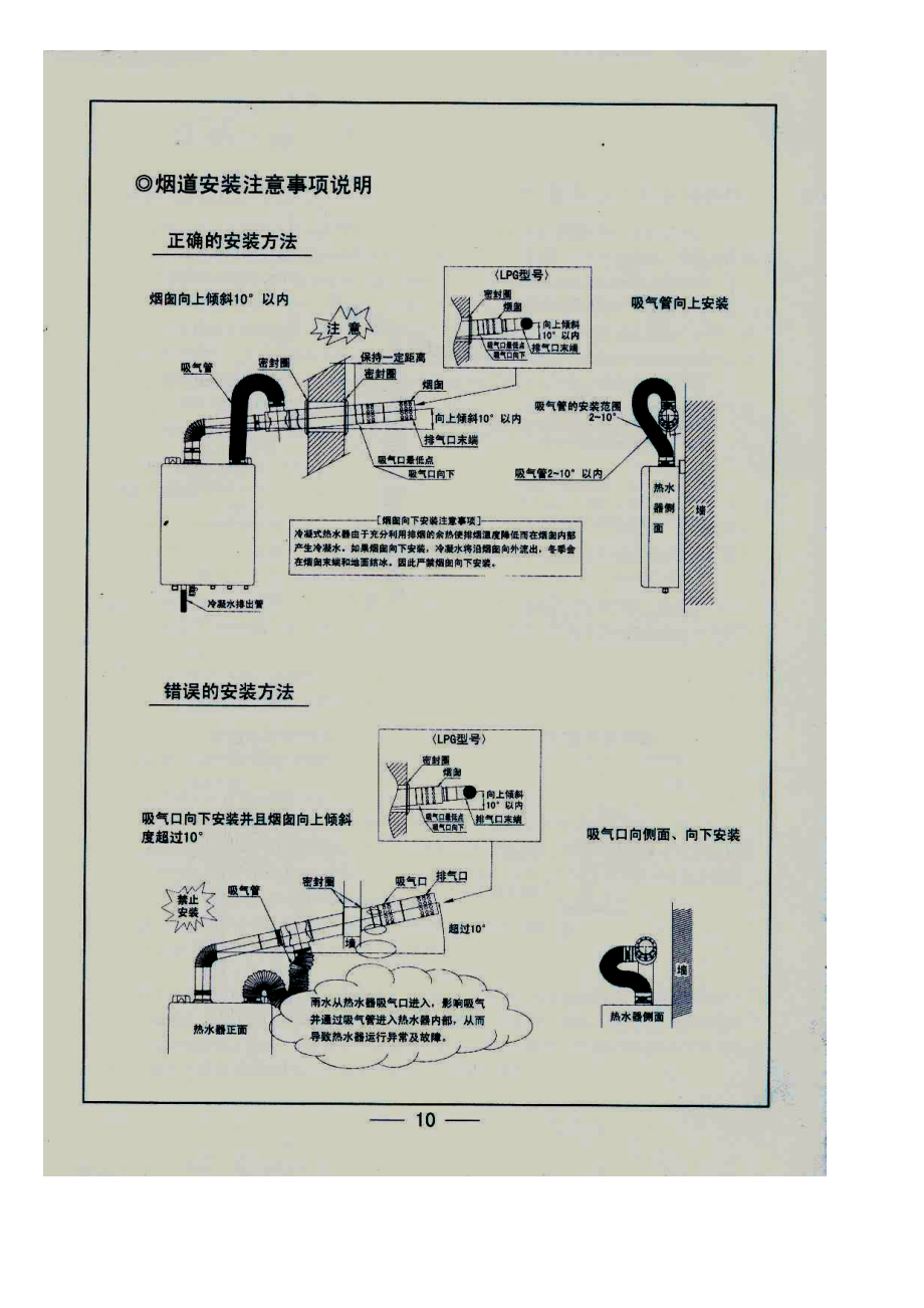 精品资料（2021-2022年收藏）庆东锅炉使用说明故障代码及处理办法.doc_第2页