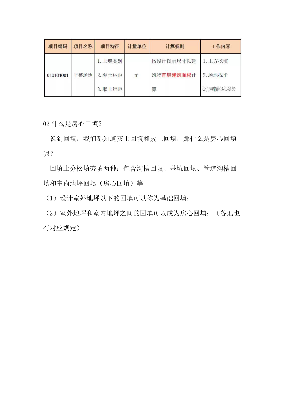 精品资料（2021-2022年收藏）盘点土方工程量计算的难点.docx_第2页