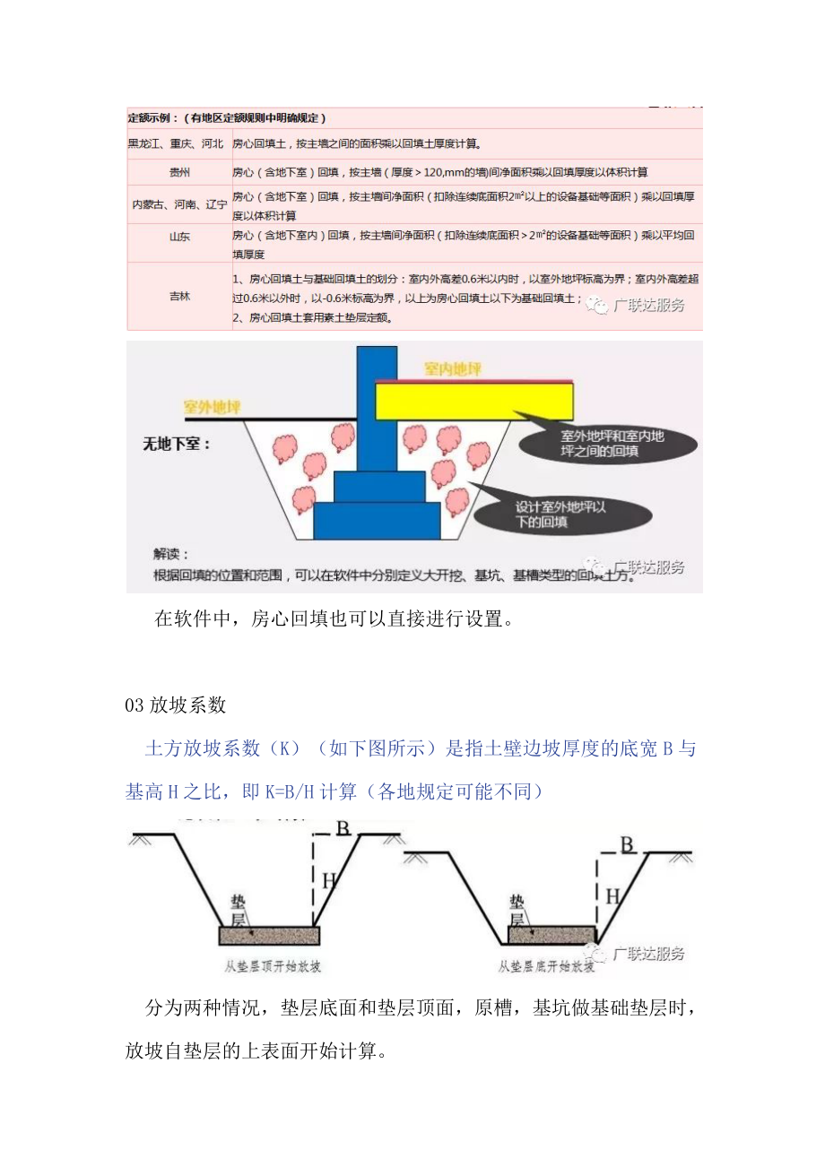 精品资料（2021-2022年收藏）盘点土方工程量计算的难点.docx_第3页