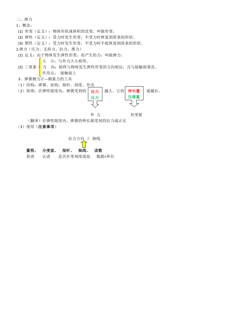 八年级物理笔记汇总.doc_第2页