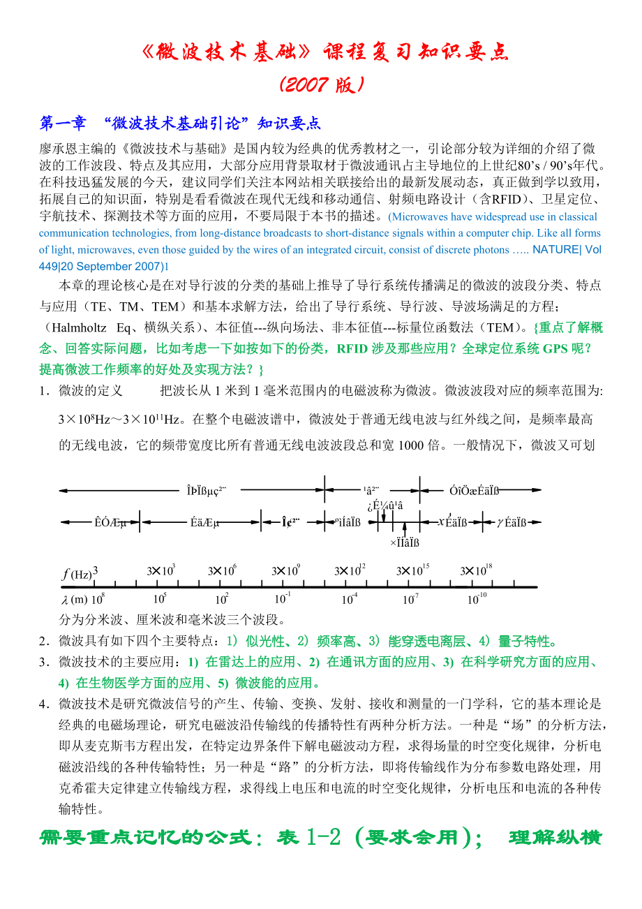 《微波技术基础》课程学习知识要点.doc_第1页