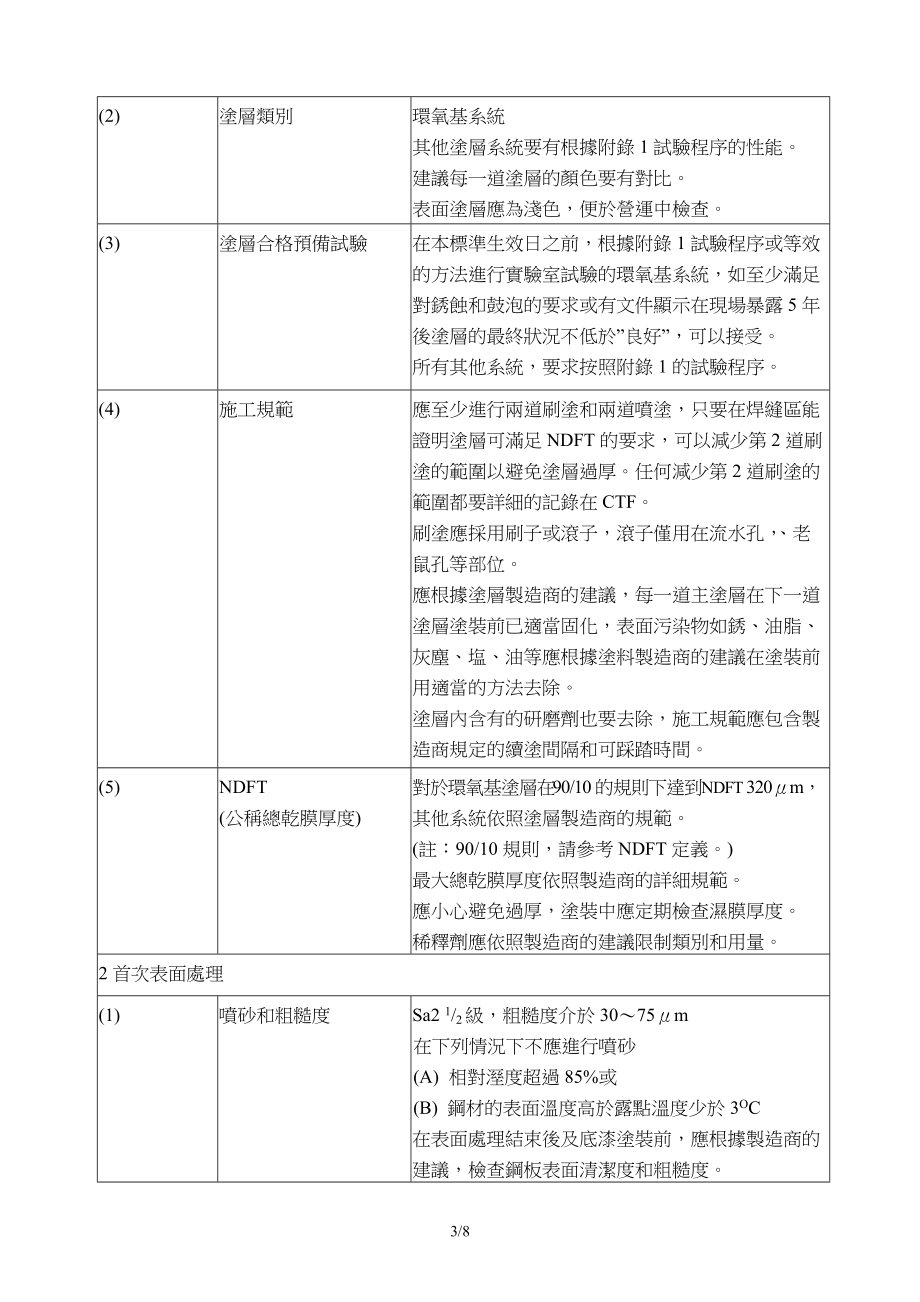 MSC第82次会议资料.doc_第3页