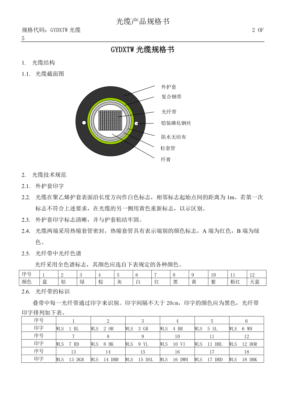 GYDXTW光缆规格书.doc_第2页