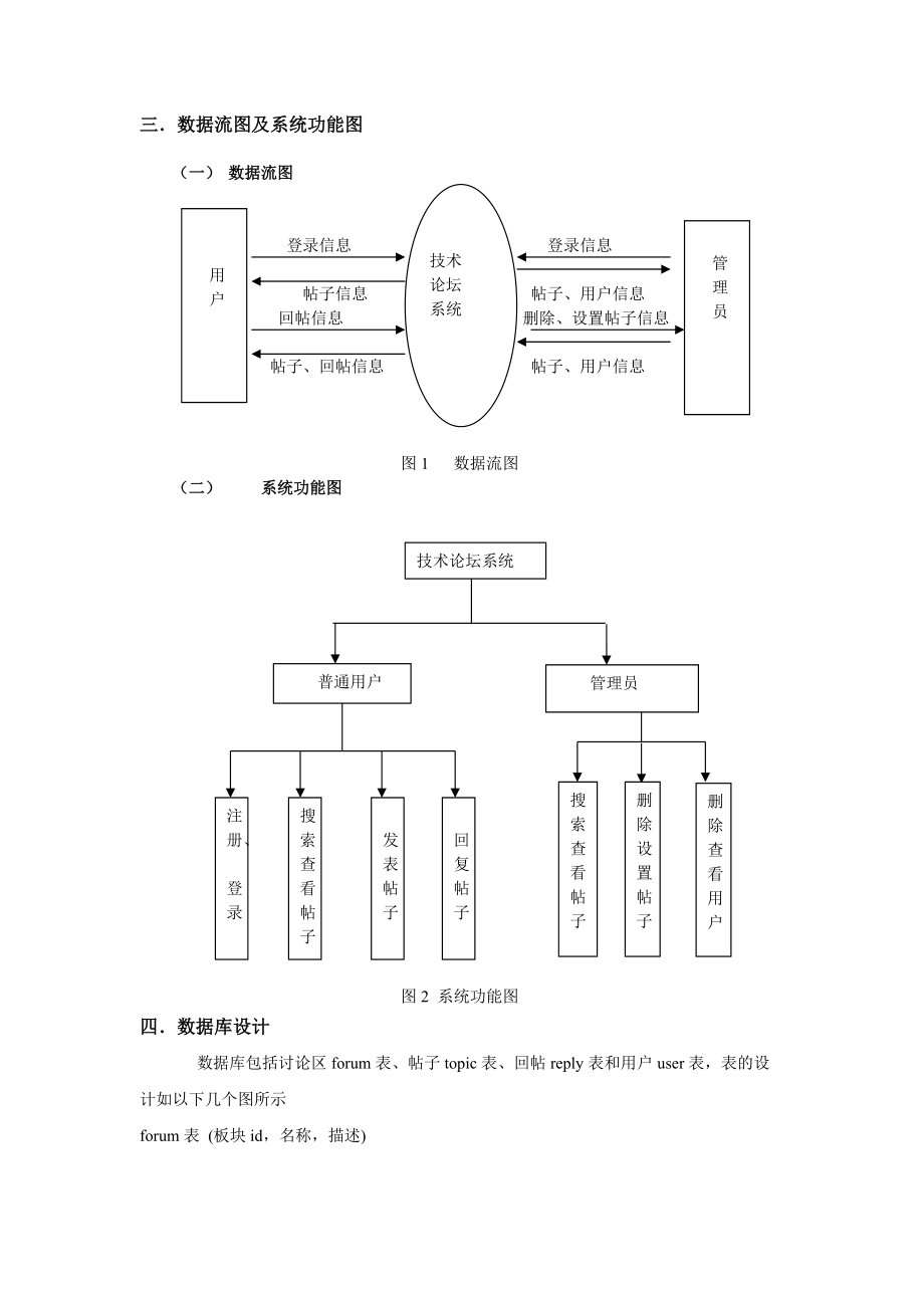 JSP课程设计报告技术论坛系统.doc_第3页