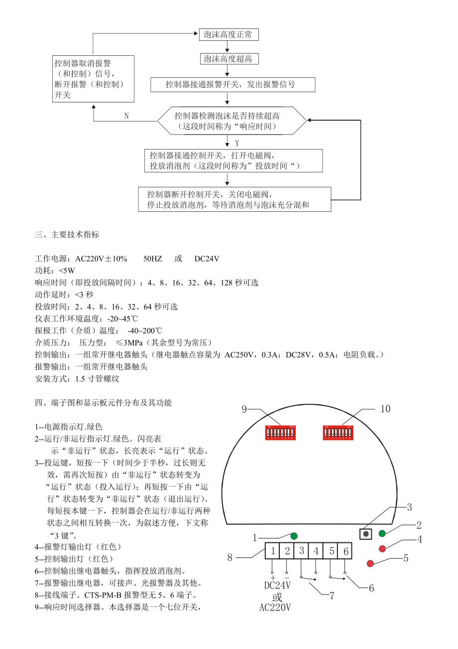 CTSPM型全自动泡沫高度控制器.doc_第2页