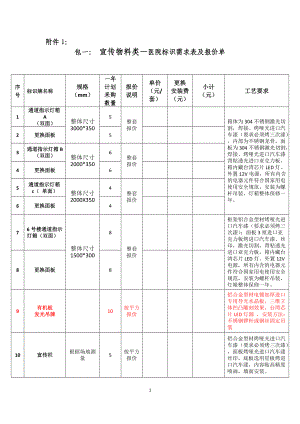 包一宣传物料类—医院标识需求表及报价单.doc