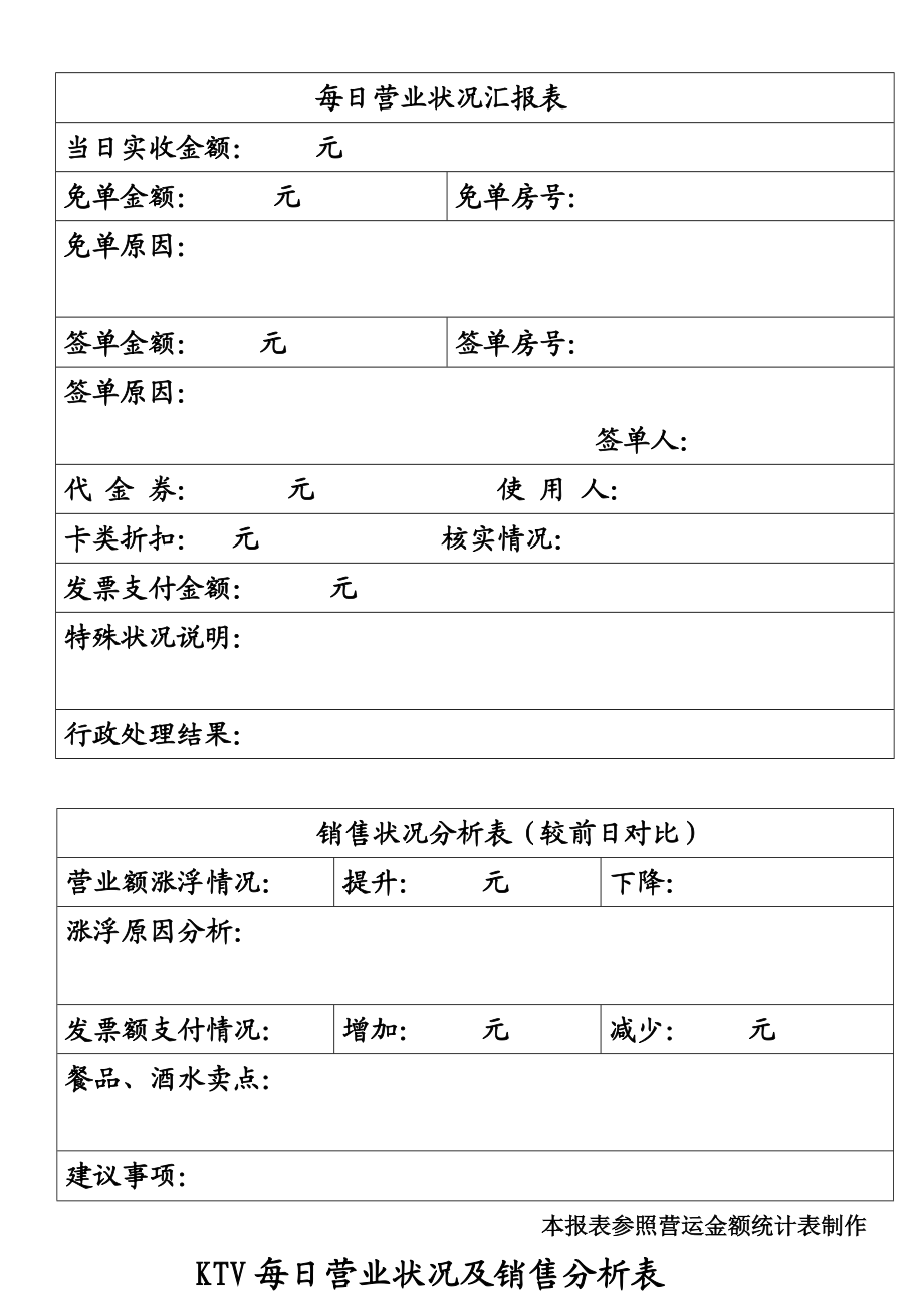 KTV每日营业状况及销售分析表.doc_第2页