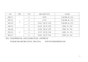 IBM小付销售手册记录.doc