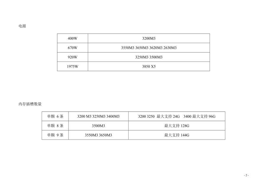 IBM小付销售手册记录.doc_第2页