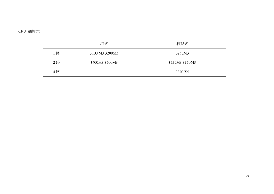 IBM小付销售手册记录.doc_第3页