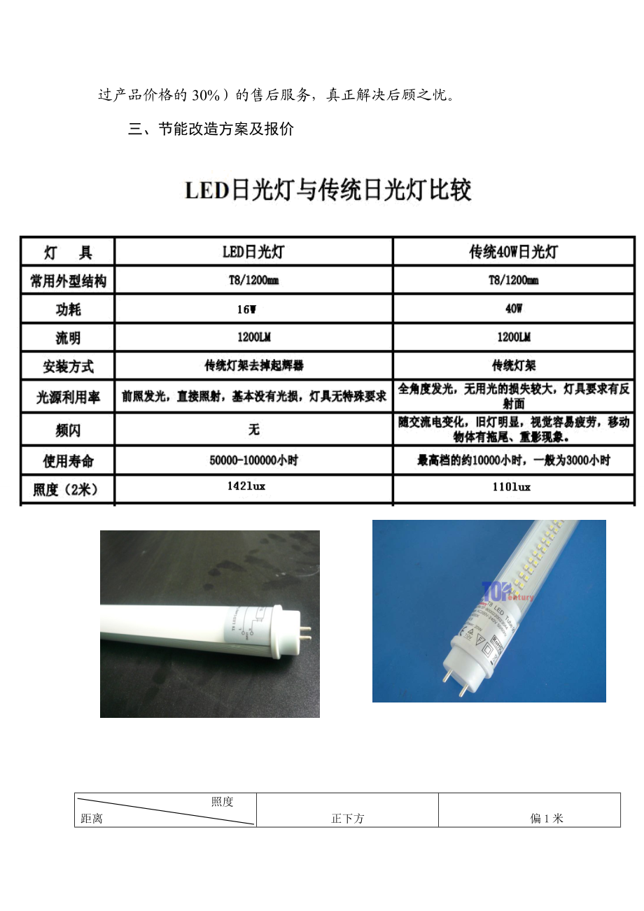 XX国际地下车库节能改造方案.doc_第3页