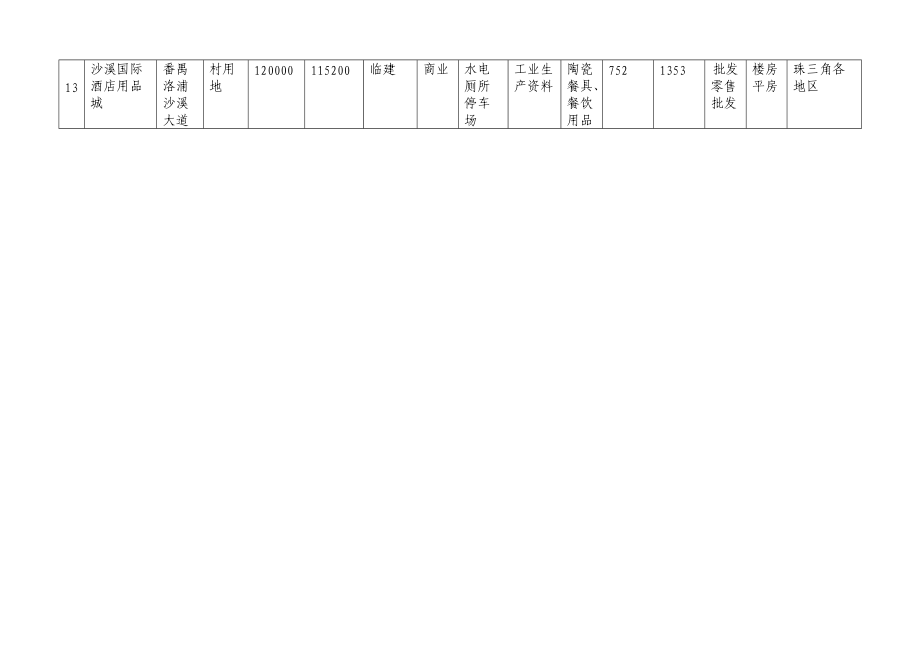 11.3市场调查表.doc_第3页