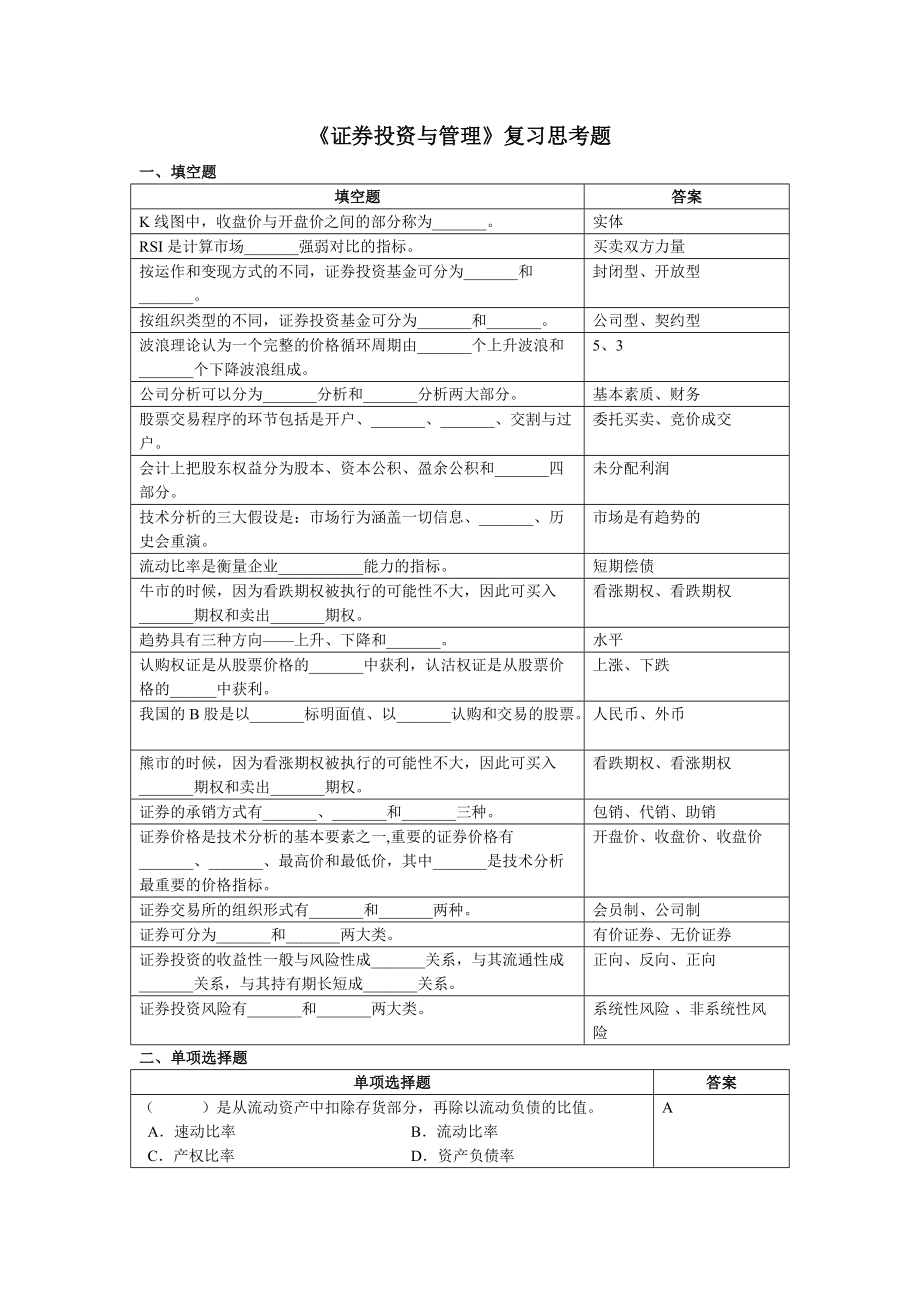 092工商本证券投资与管理复习思考题.doc_第1页