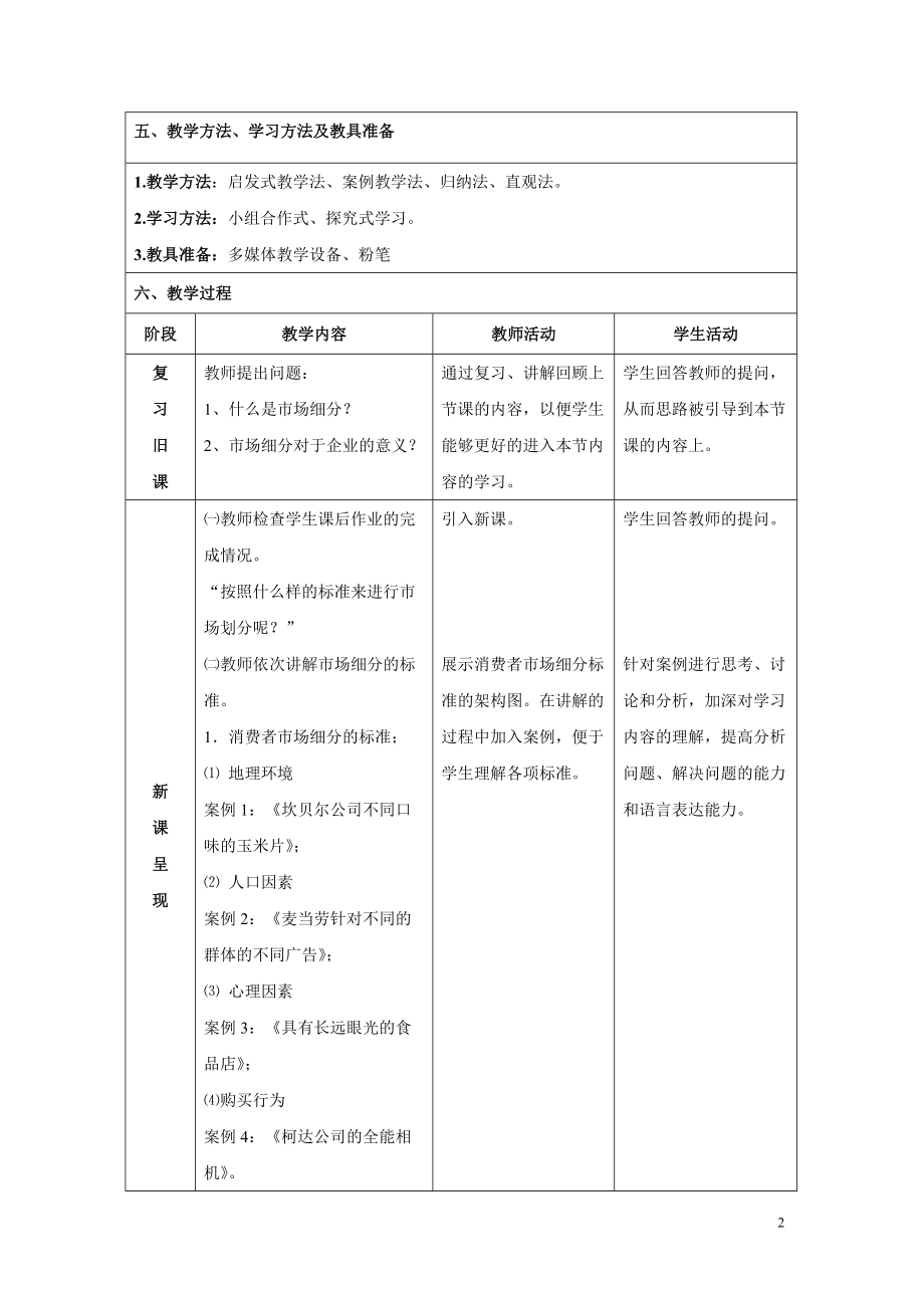 5.2市场细分及有效市场细分条件教学设计.doc_第2页