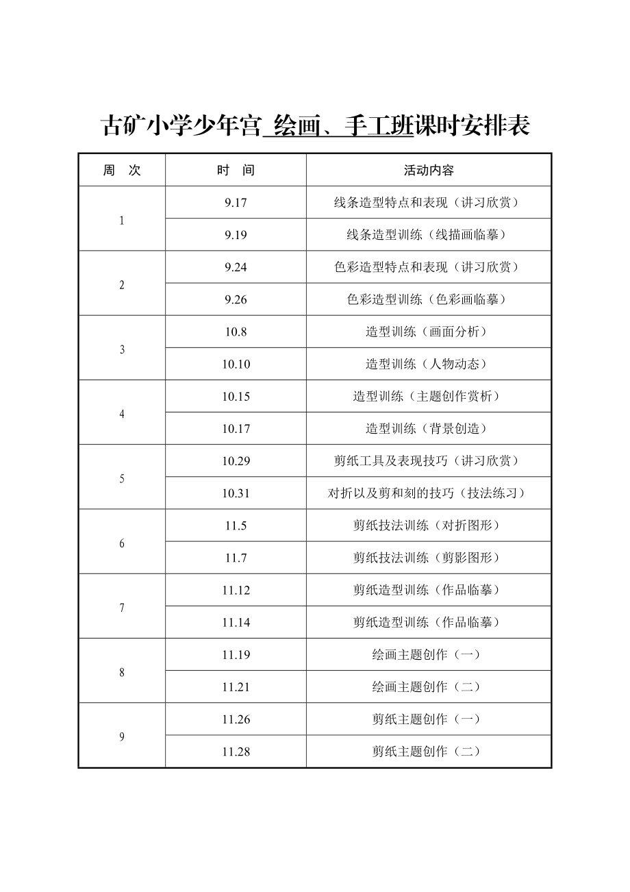 2020资料2020年精品收藏第一学期少年宫美术、手工活动记录表.doc_第1页