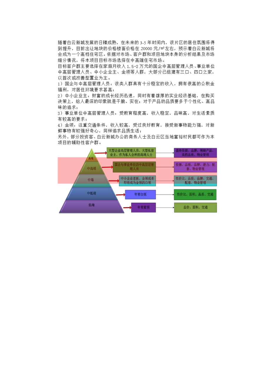 2018项目swot分析.docx_第3页