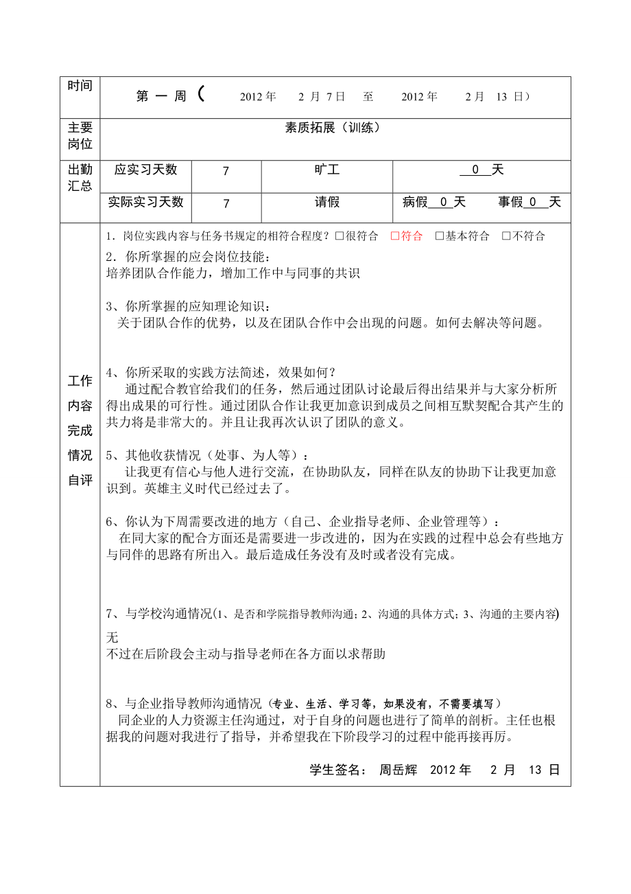 16篇周小结MicrosoftWord文档.doc_第1页