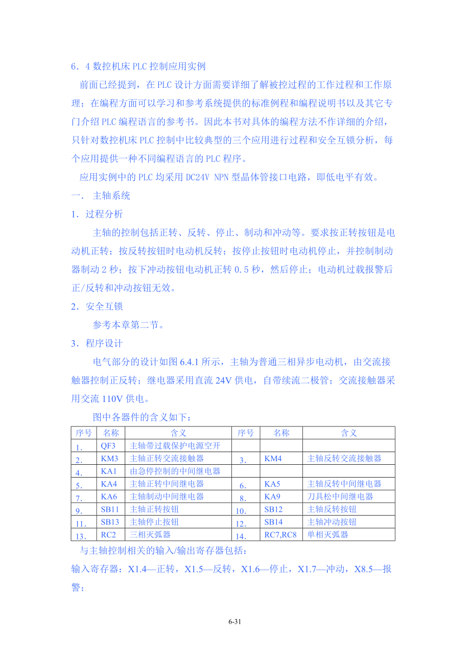 6.4数控机床PLC控制应用实例.doc_第1页