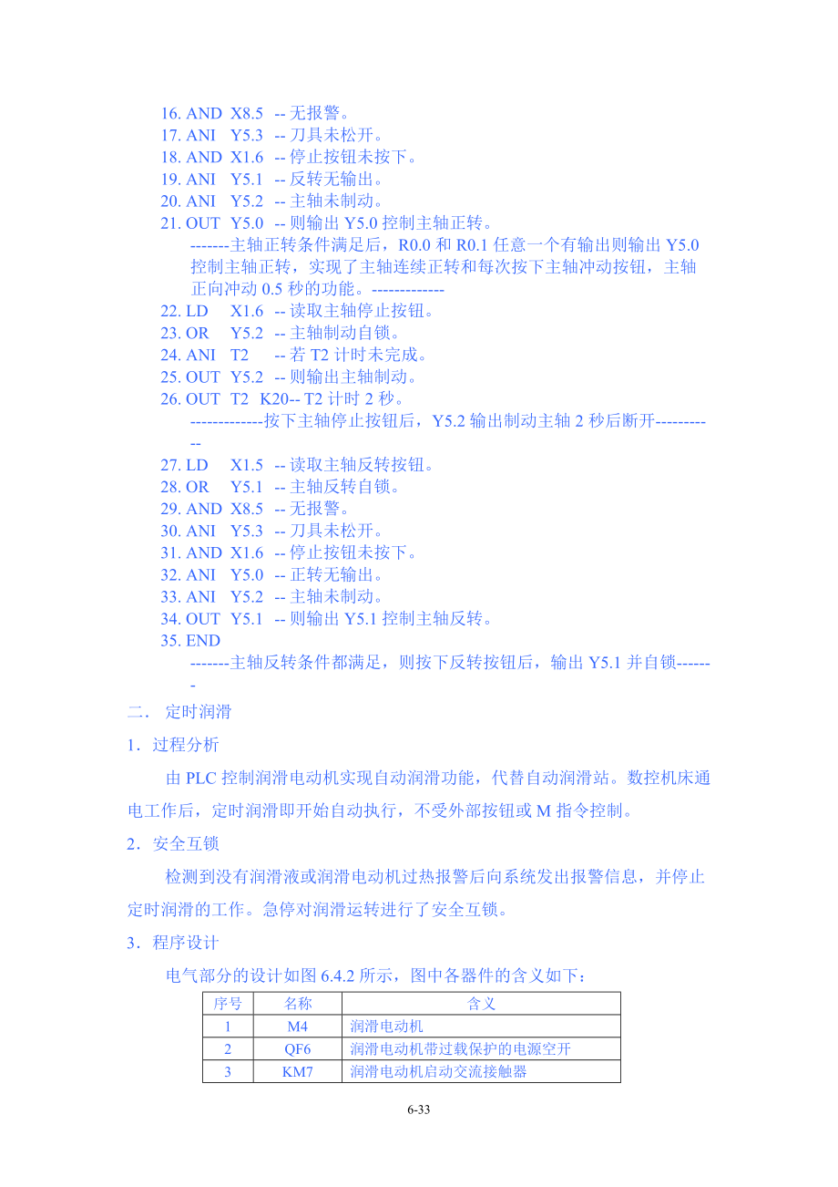 6.4数控机床PLC控制应用实例.doc_第3页