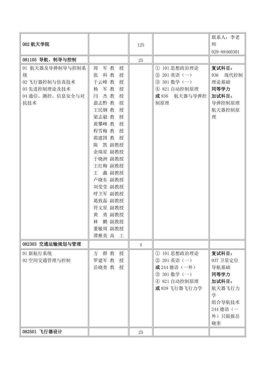 2航天学院硕士研究生招生目录.doc_第1页