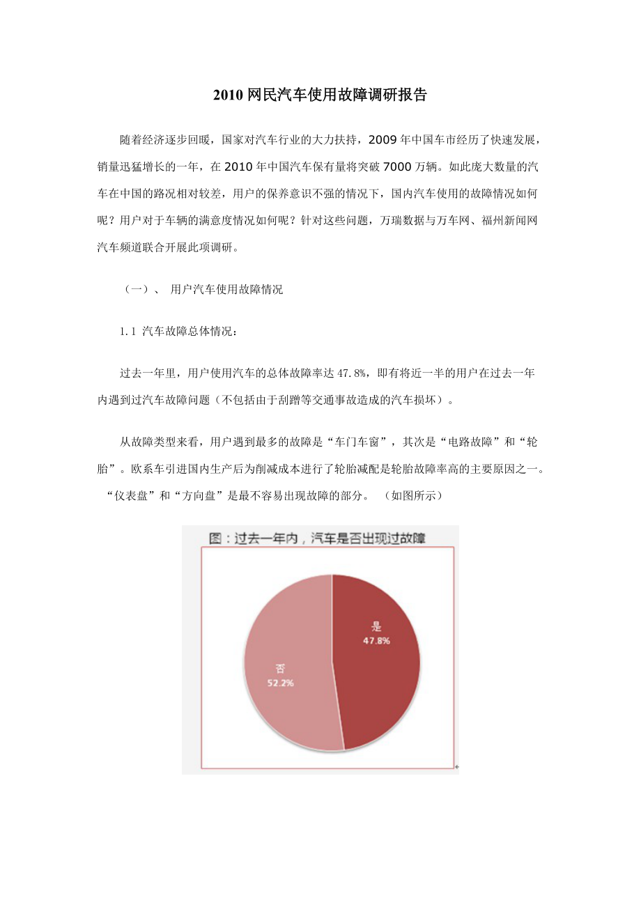 2010网民汽车使用故障调研报告.doc_第1页