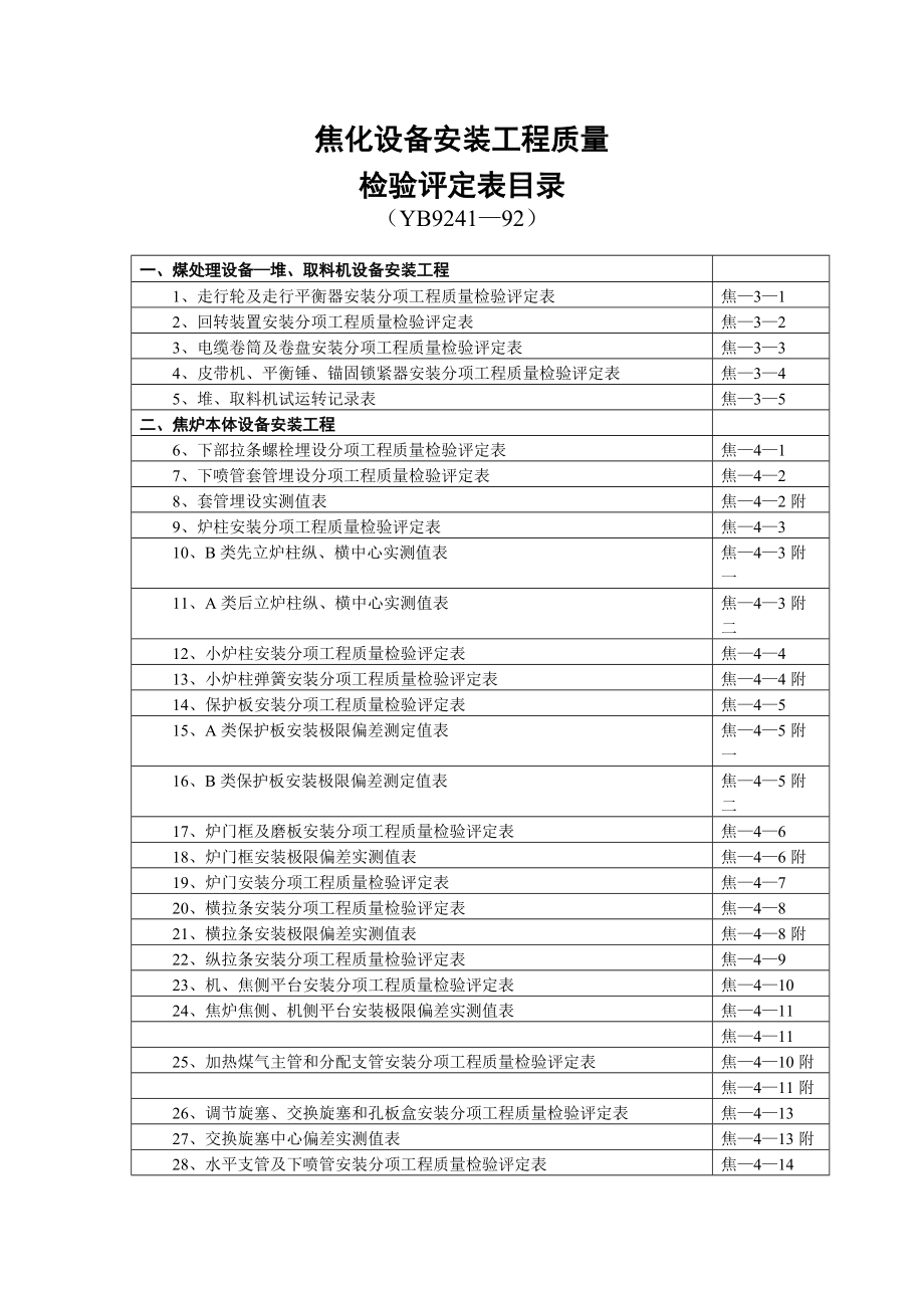 03、焦化设备安装工程质量检验评定表目录YB9241—92.doc_第1页