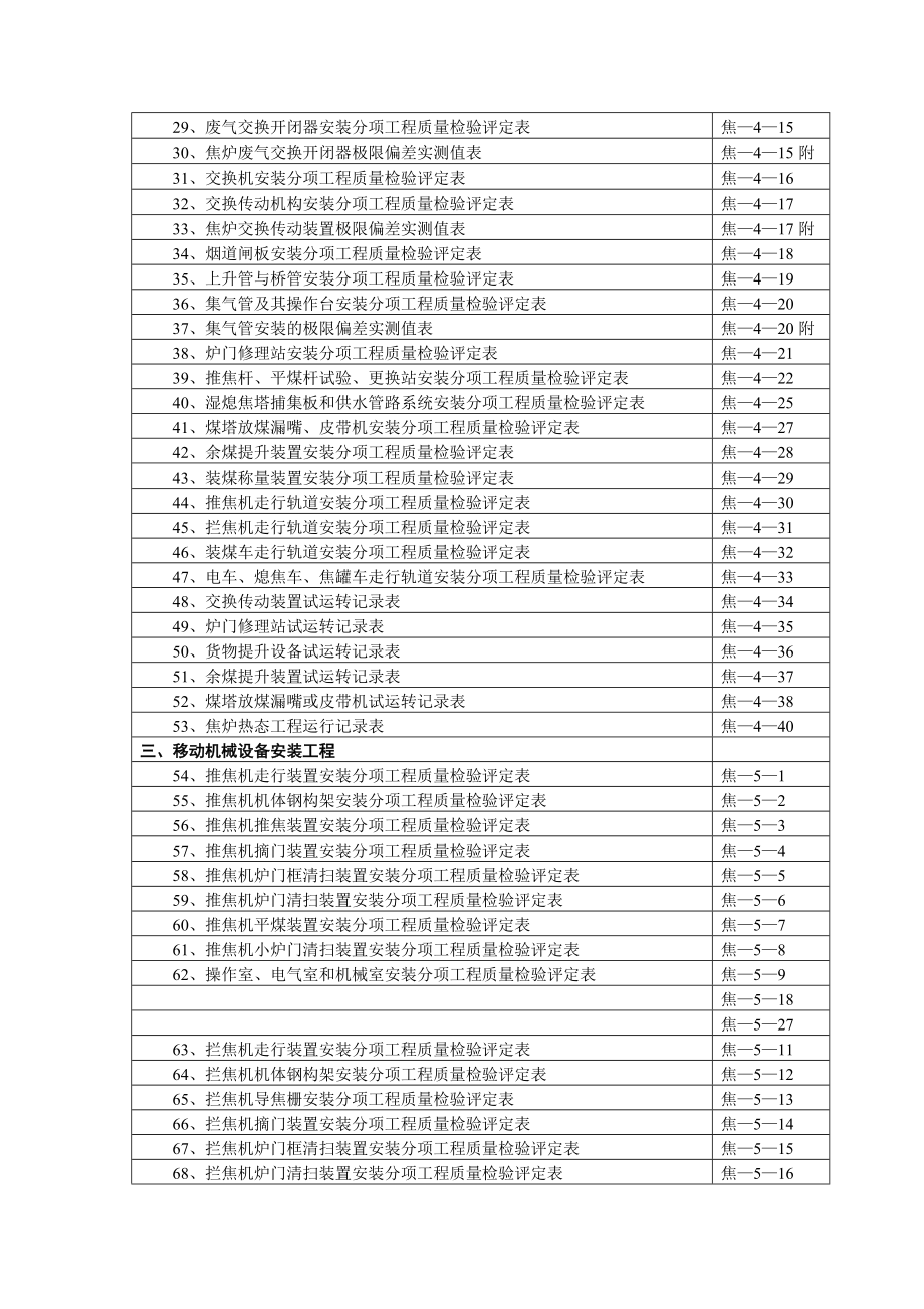 03、焦化设备安装工程质量检验评定表目录YB9241—92.doc_第2页