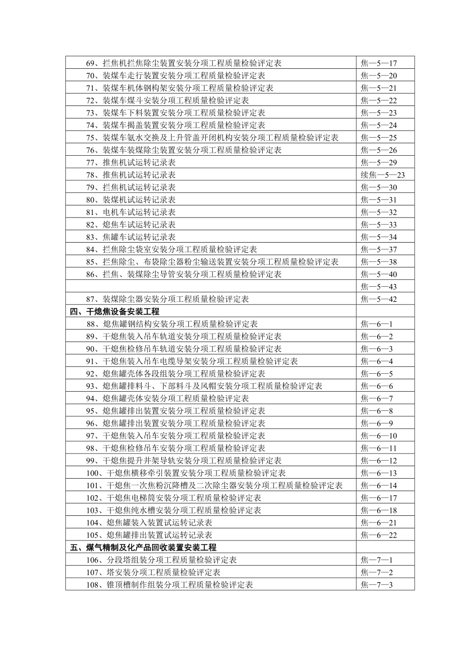 03、焦化设备安装工程质量检验评定表目录YB9241—92.doc_第3页