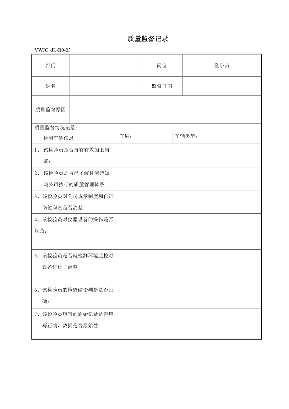 03机动车检测站检测人员质量监督记录20160629全解.doc_第1页