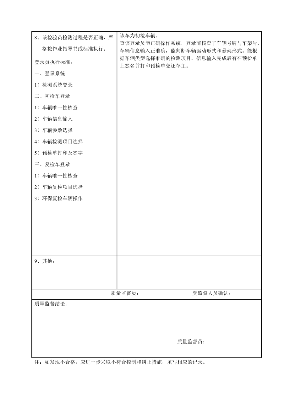 03机动车检测站检测人员质量监督记录20160629全解.doc_第2页