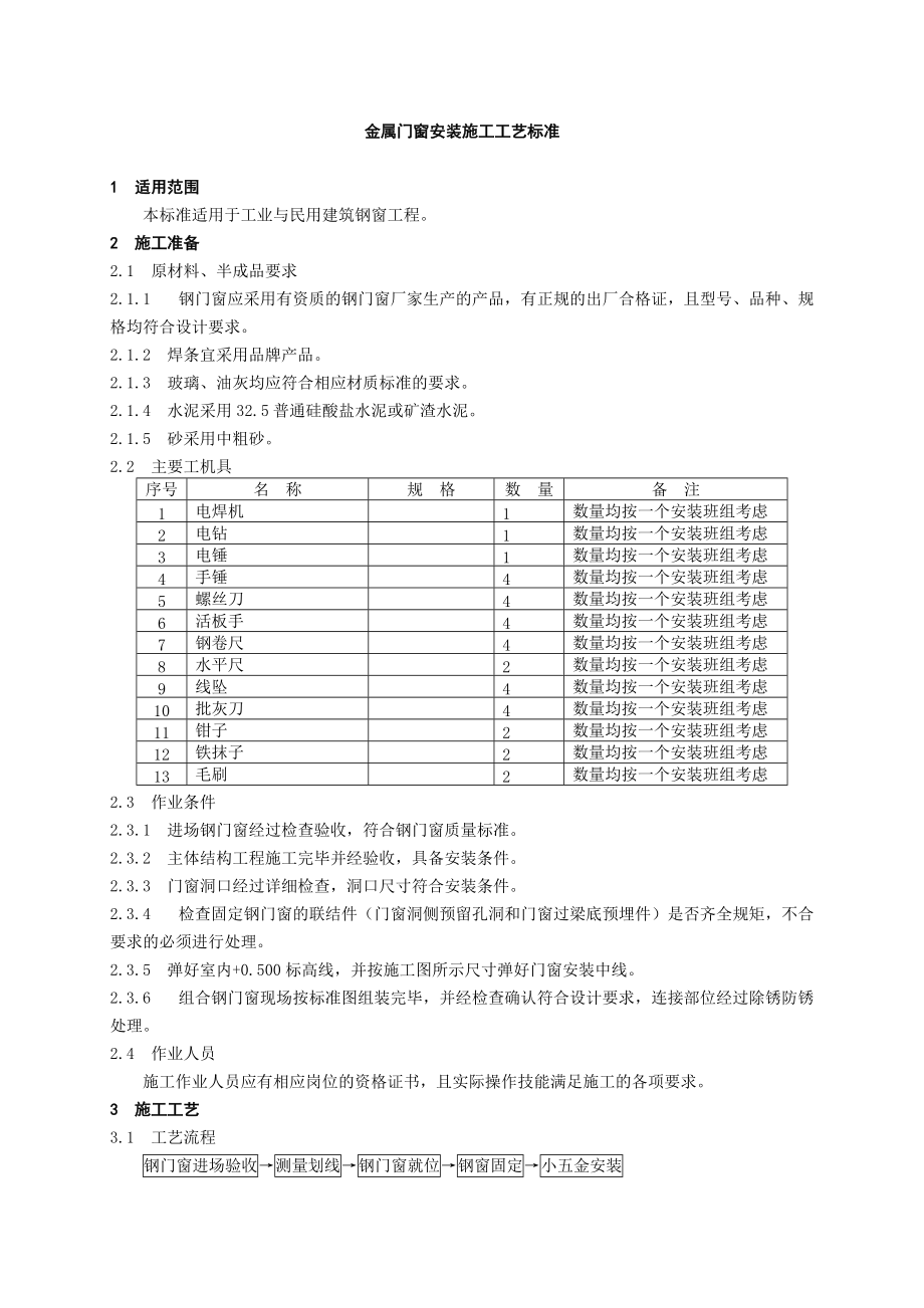 3.2金属门窗制作与安装工艺标准.doc_第1页