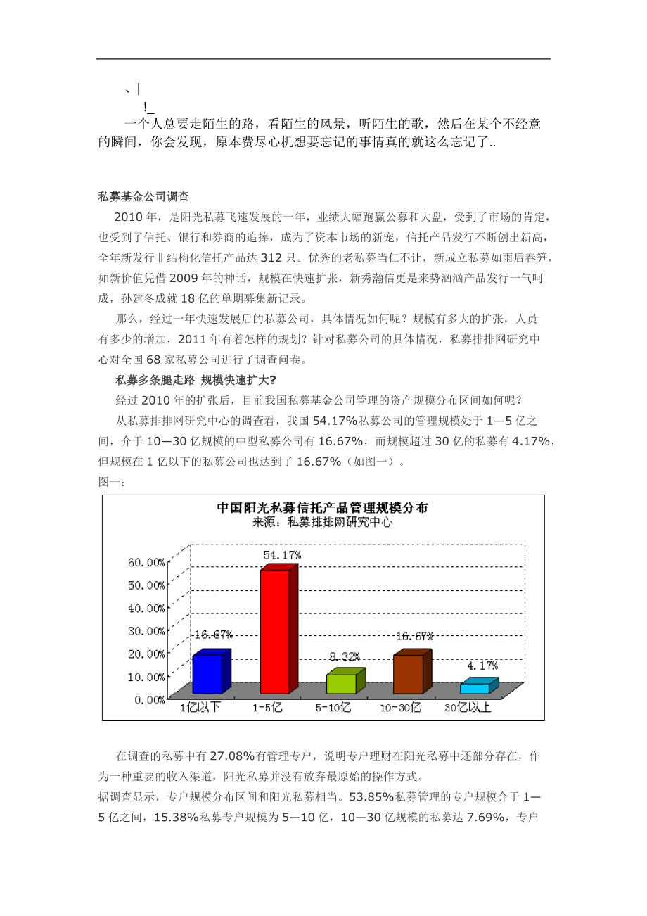 Aynrbsaa2010私募证券投资公司调查.doc_第1页