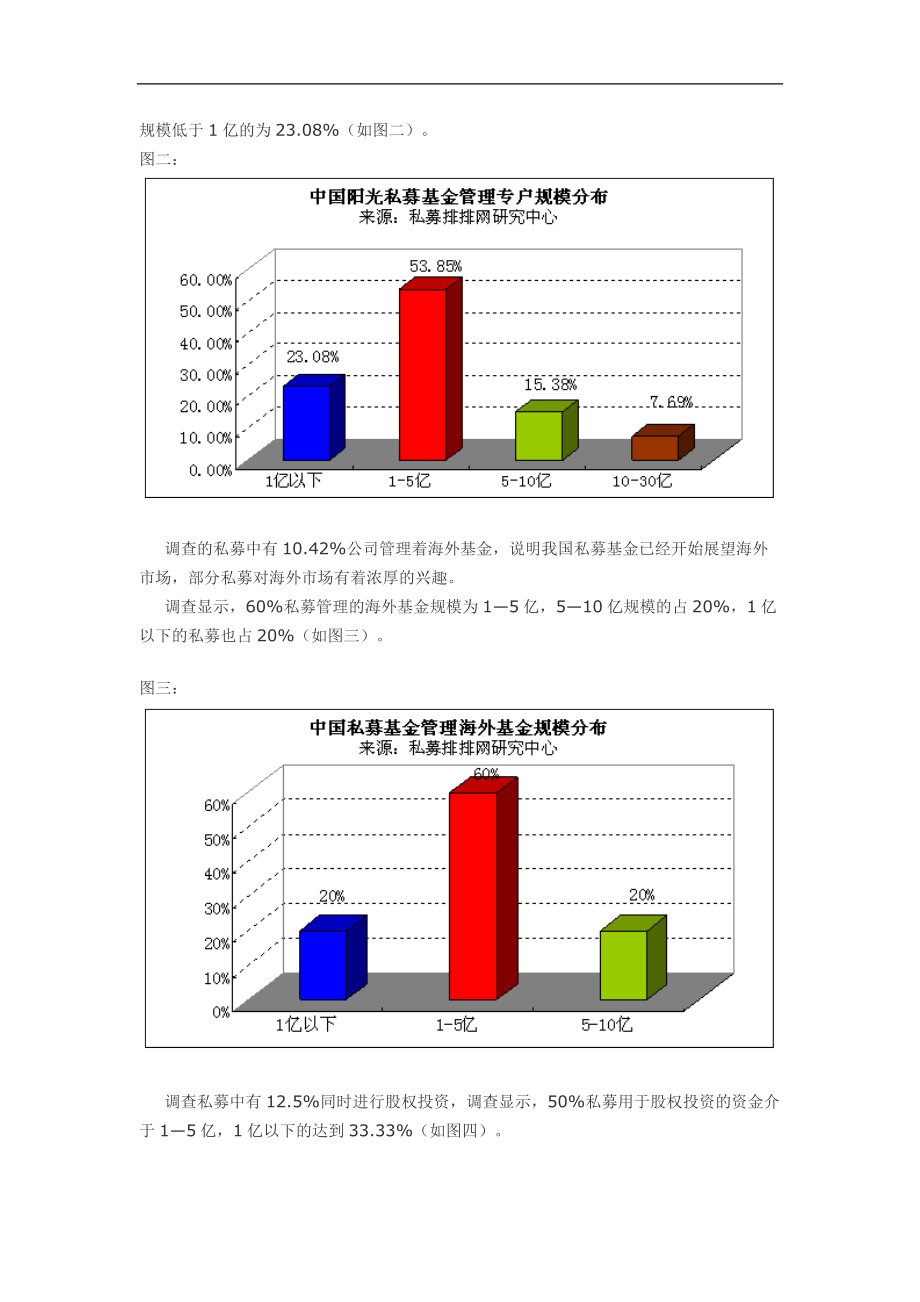 Aynrbsaa2010私募证券投资公司调查.doc_第2页