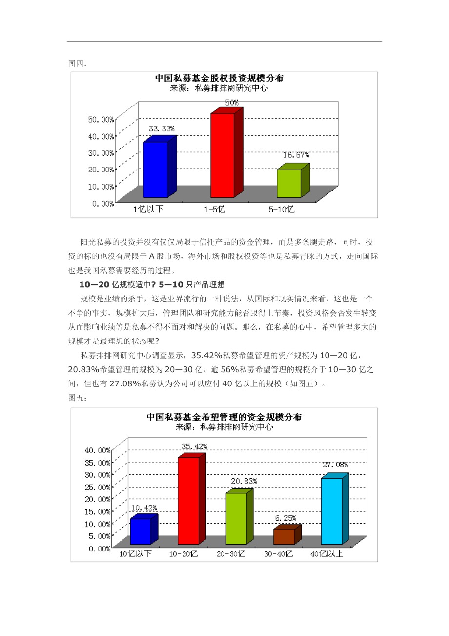 Aynrbsaa2010私募证券投资公司调查.doc_第3页